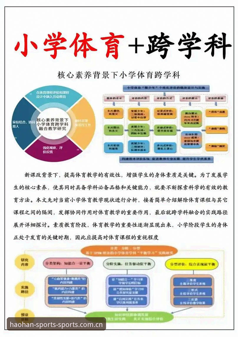 浩瀚体育2025新版 浩瀚体育2025新版上线:5个核心变化,一次讲清升级前后的关键差异